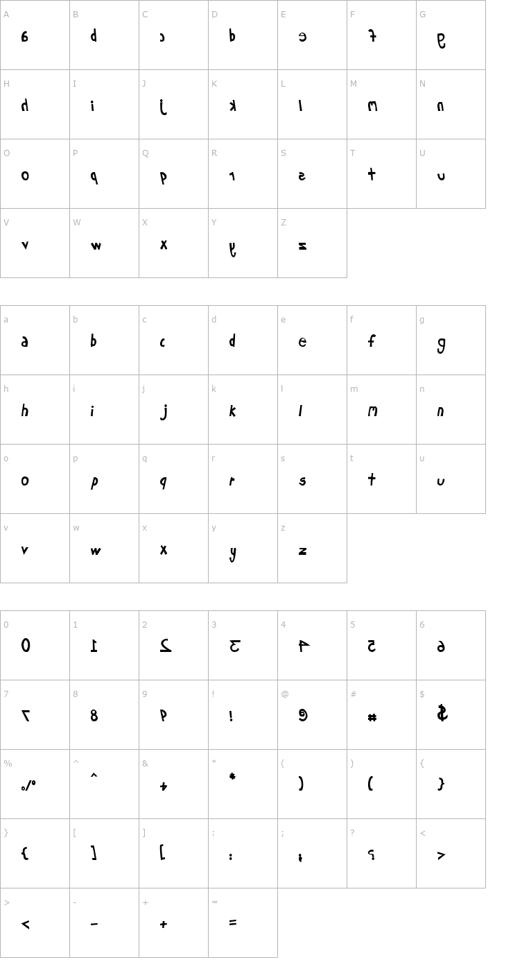 Character Map Sour Apple Font