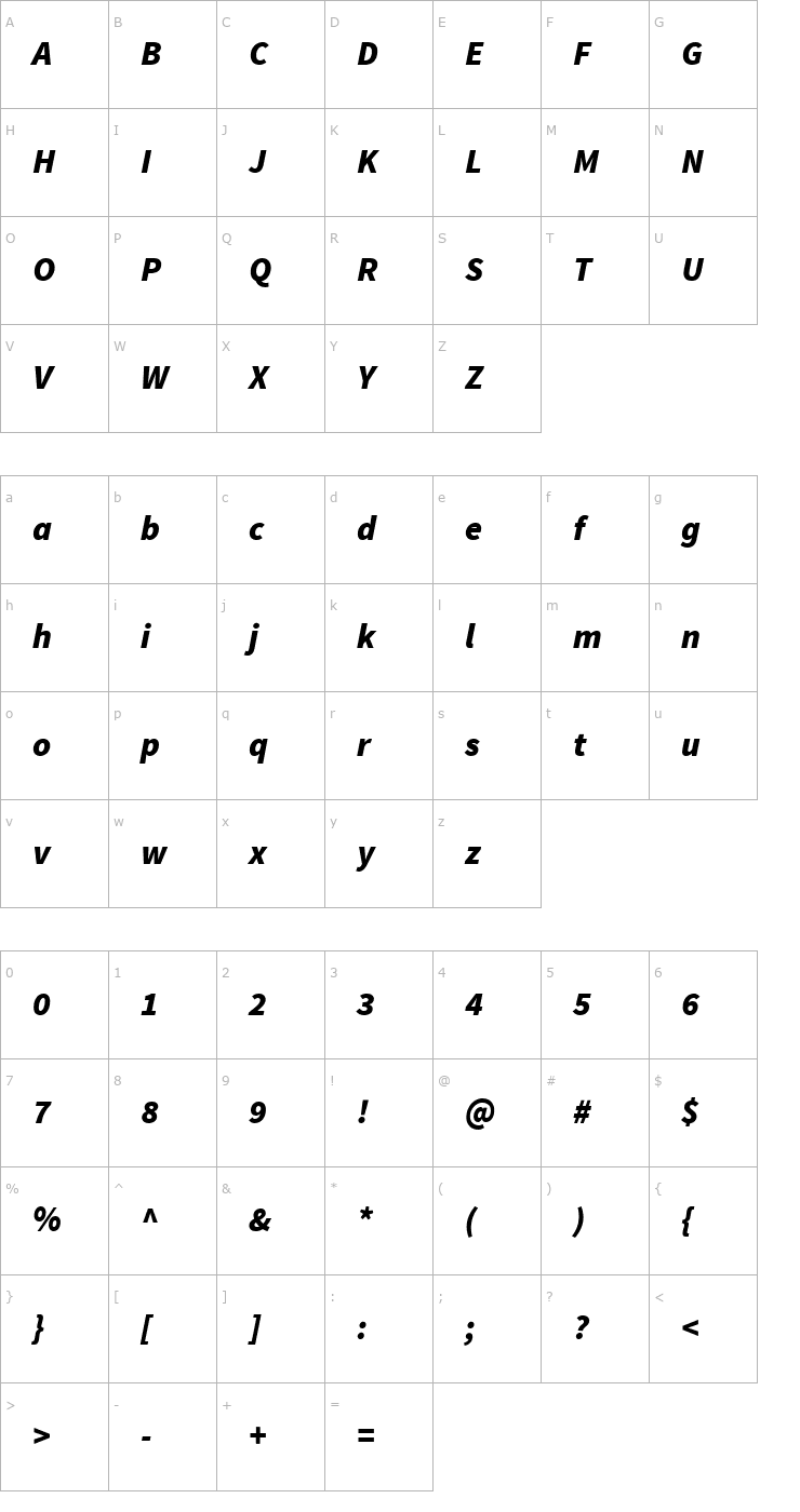 Character Map Source Sans Pro Black Italic Font