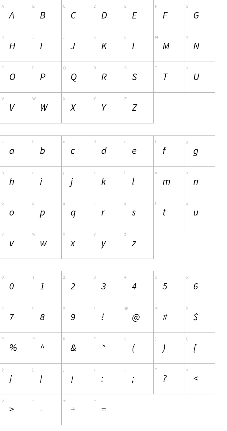 Character Map Source Sans Pro Italic Font