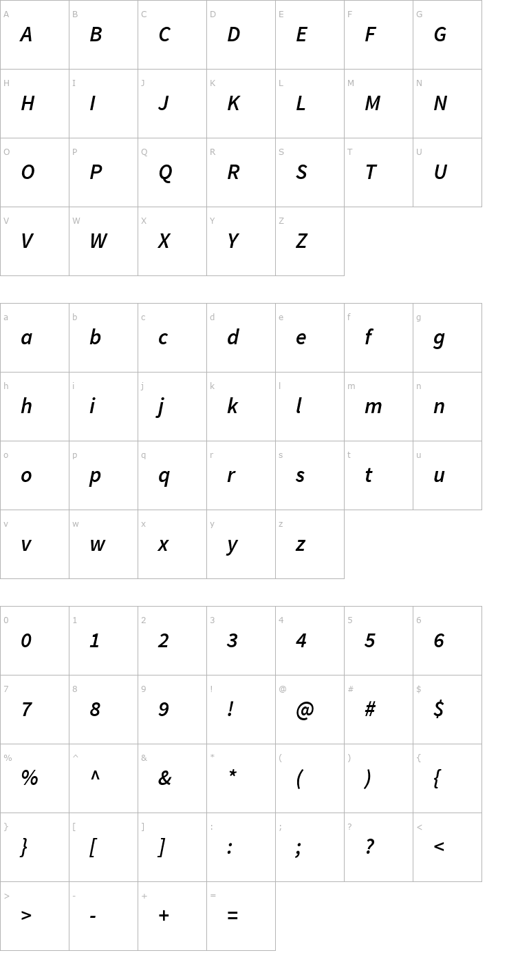 Character Map Source Sans Pro SemiBold Italic Font