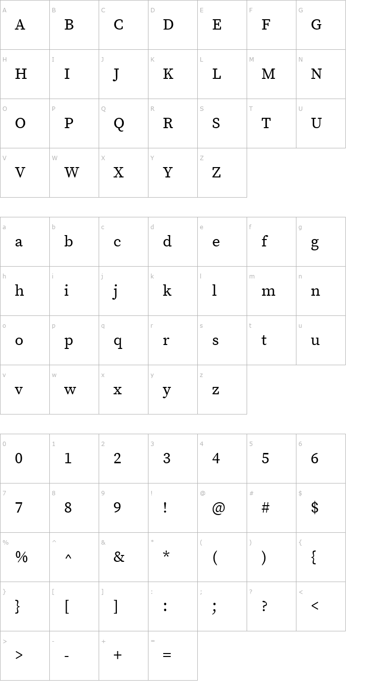 Character Map Source Serif Pro Font