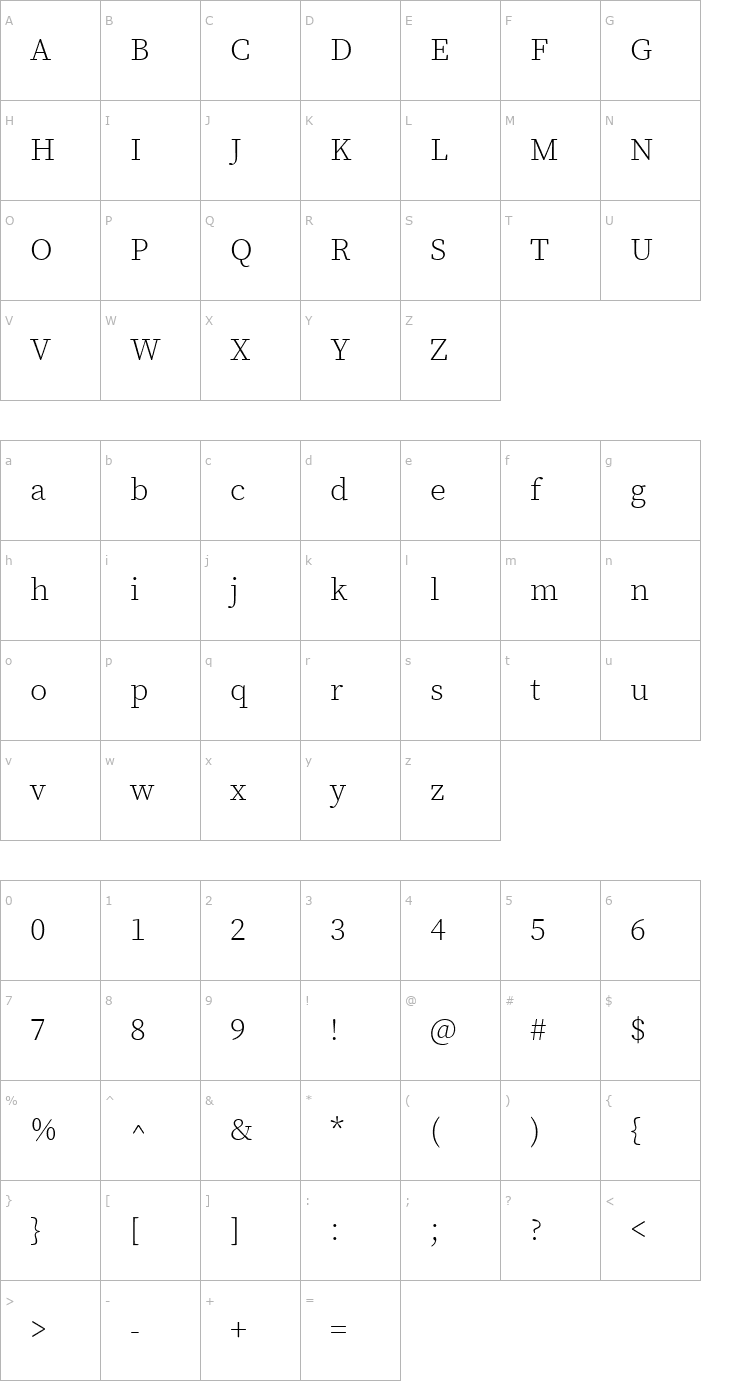 Character Map Source Serif Pro Light Font
