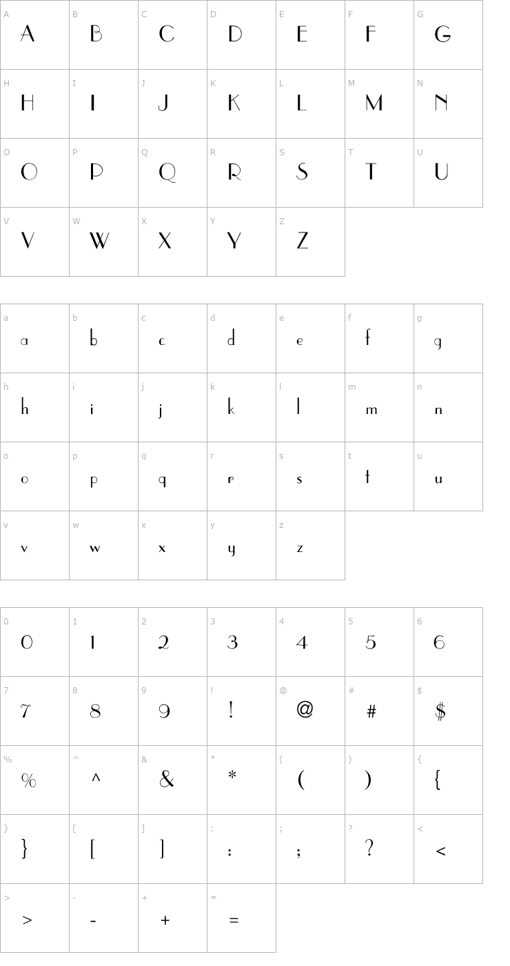 Character Map Sourdough Font