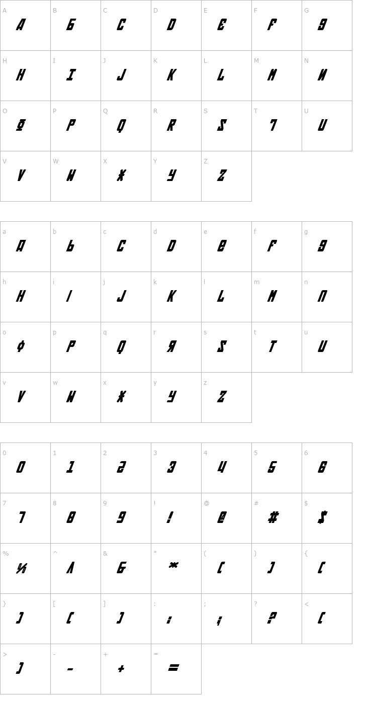 Character Map Soviet Bold Italic Font