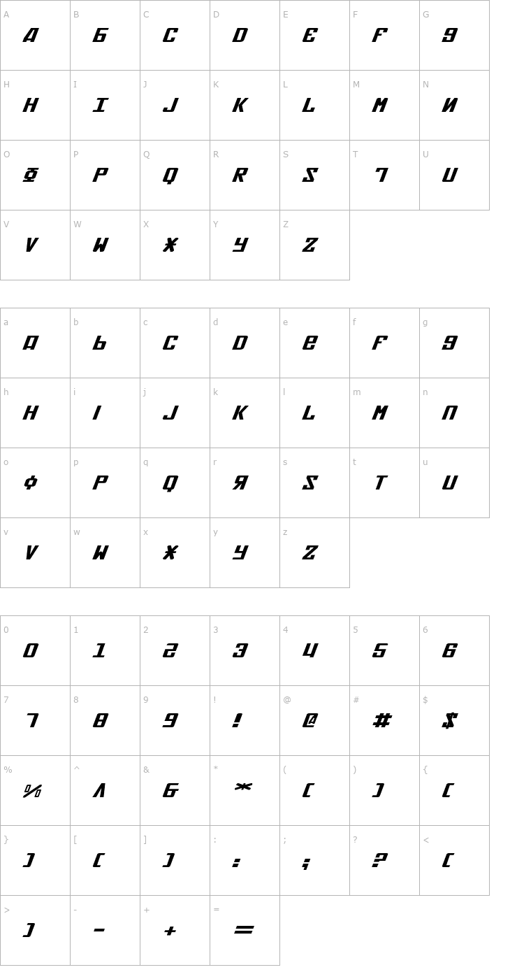 Character Map Soviet X-Expanded Italic Font