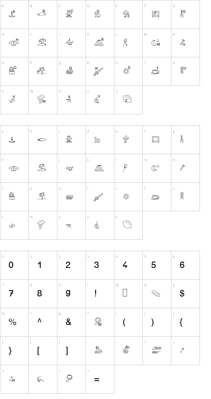 Character Map SP Anlaut3 Font
