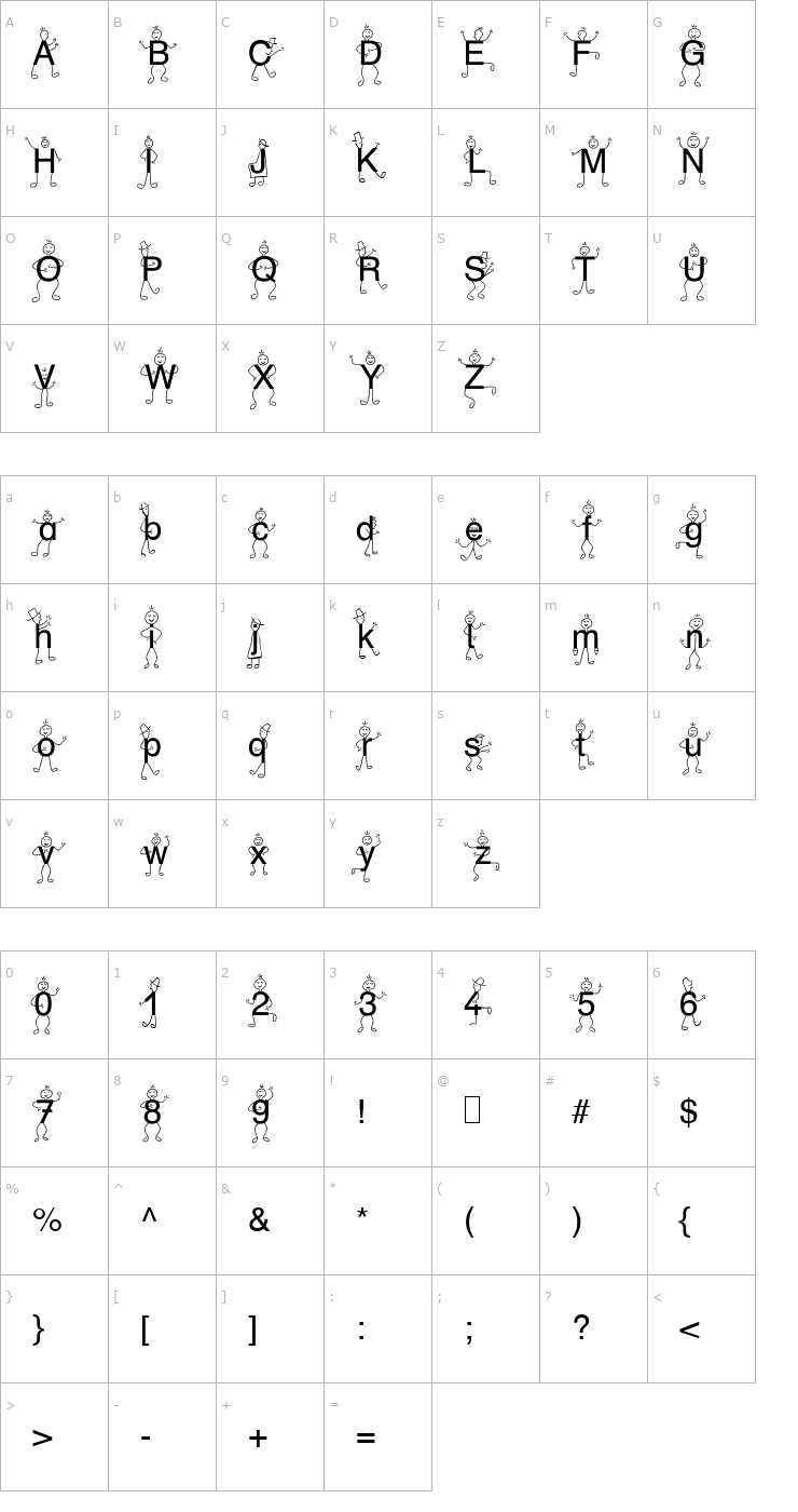 Character Map SP DR HH 3 Font