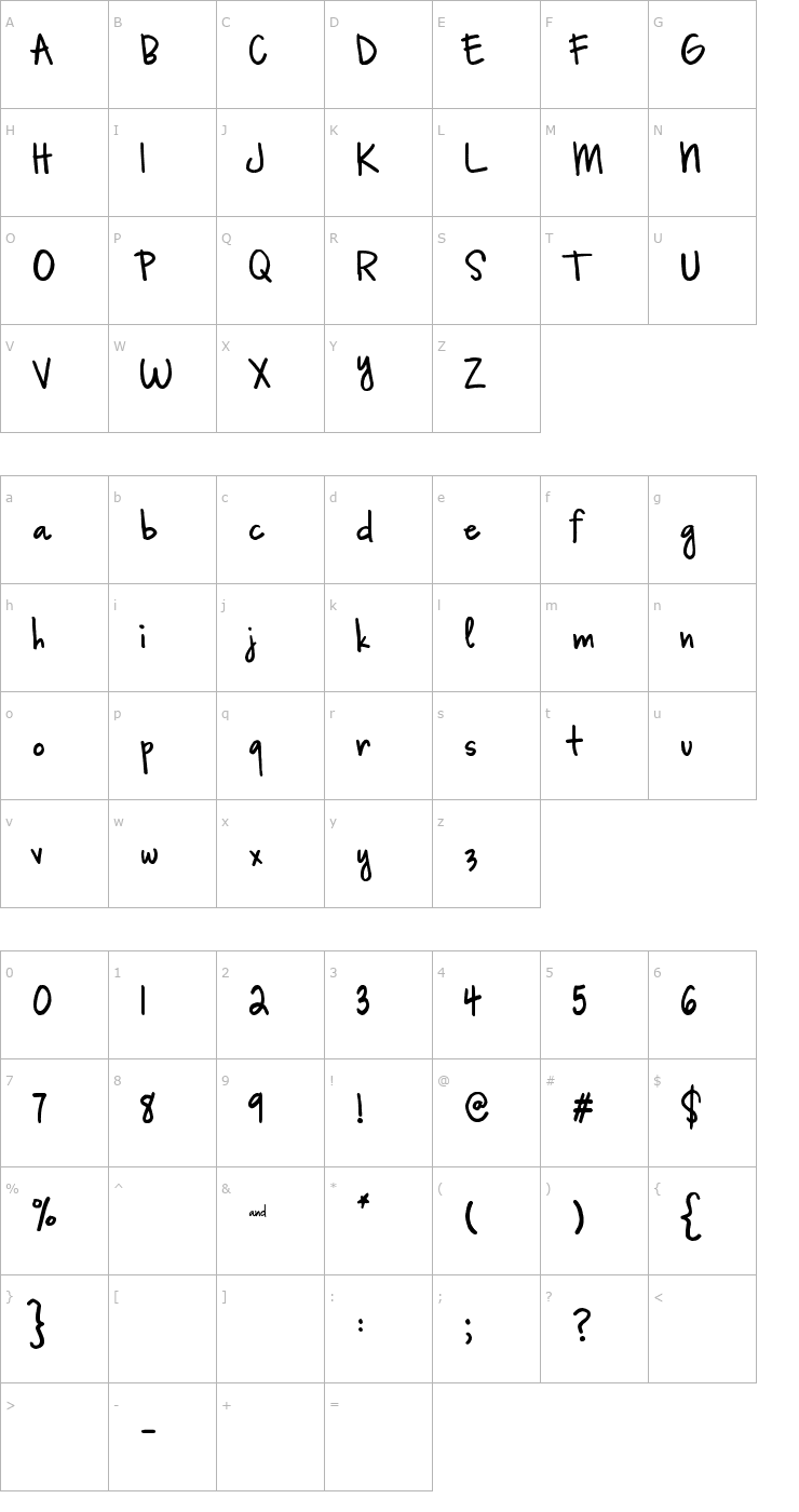 Character Map SP Emily Faith Font