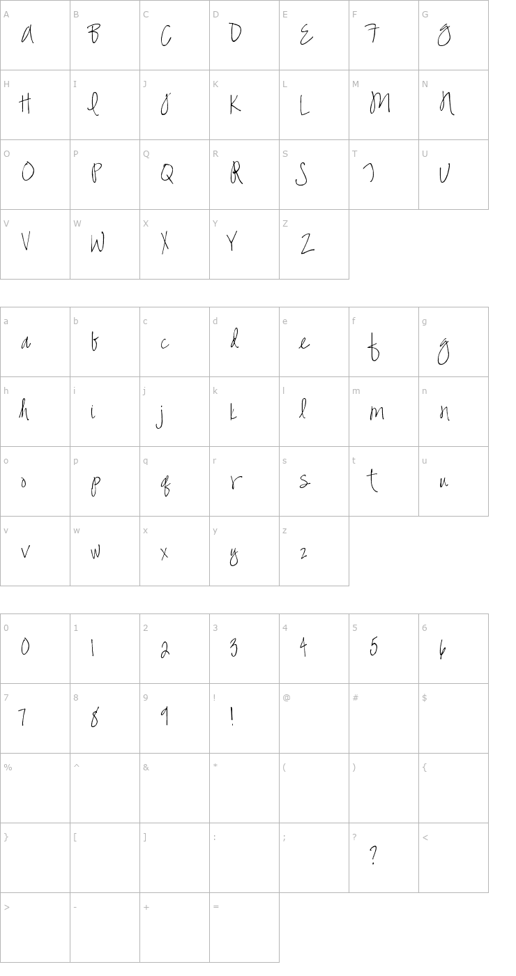 Character Map SP Inspired Font