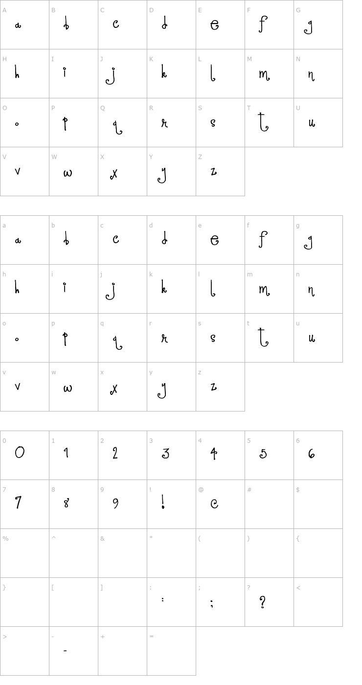 Character Map SP LOVE LIFE Font