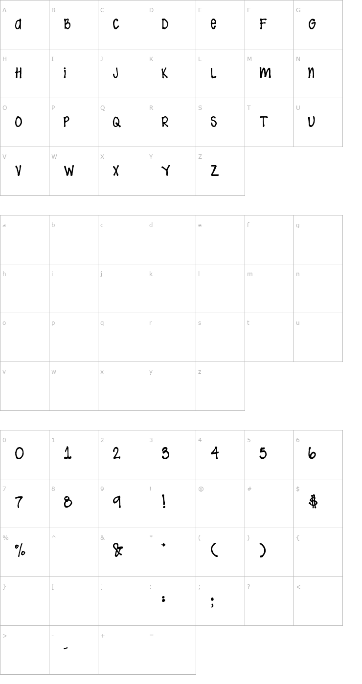 Character Map SP Neena-O Font