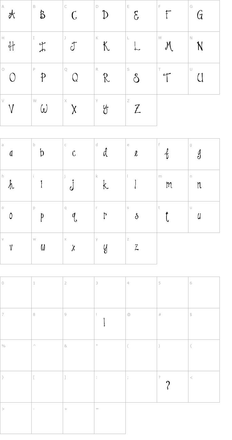 Character Map SP Pretty Purkey Font