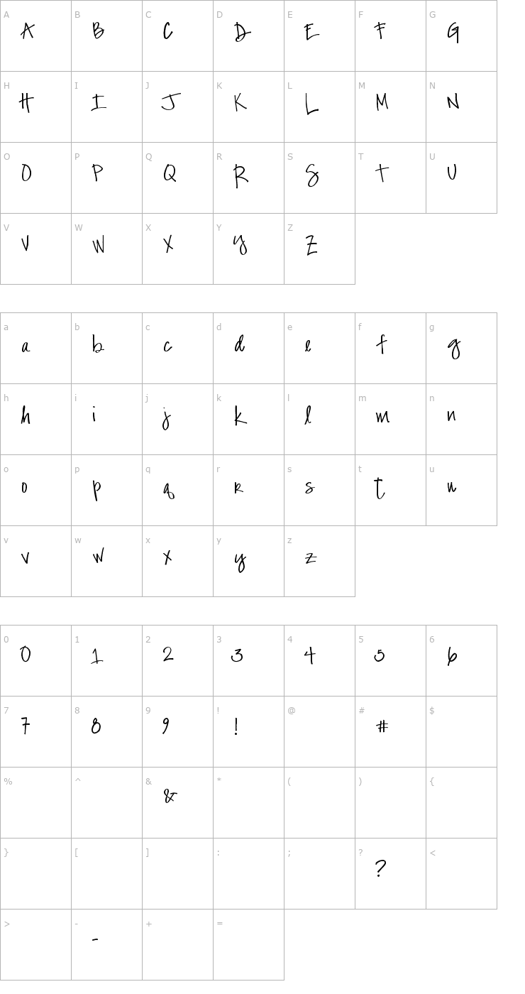 Character Map SP Purkage Font