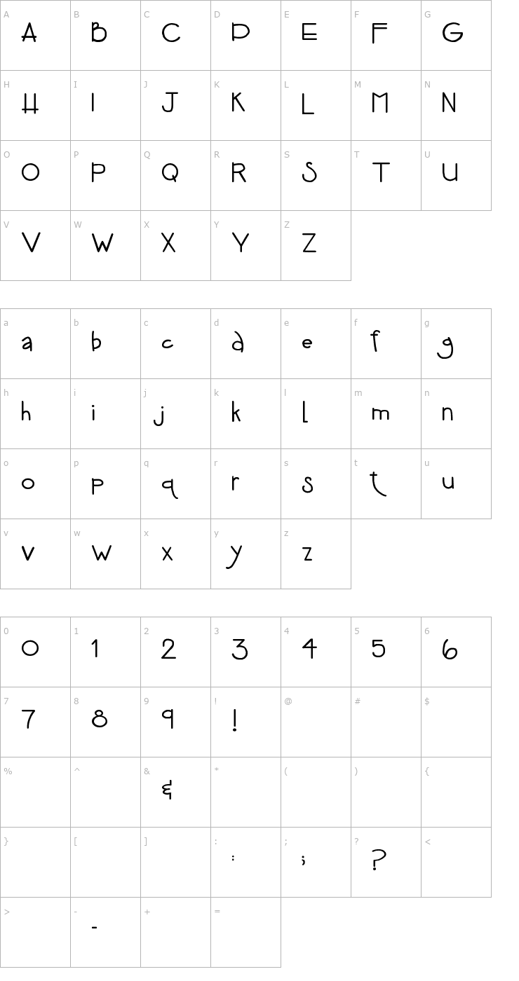 Character Map SP Spence Font