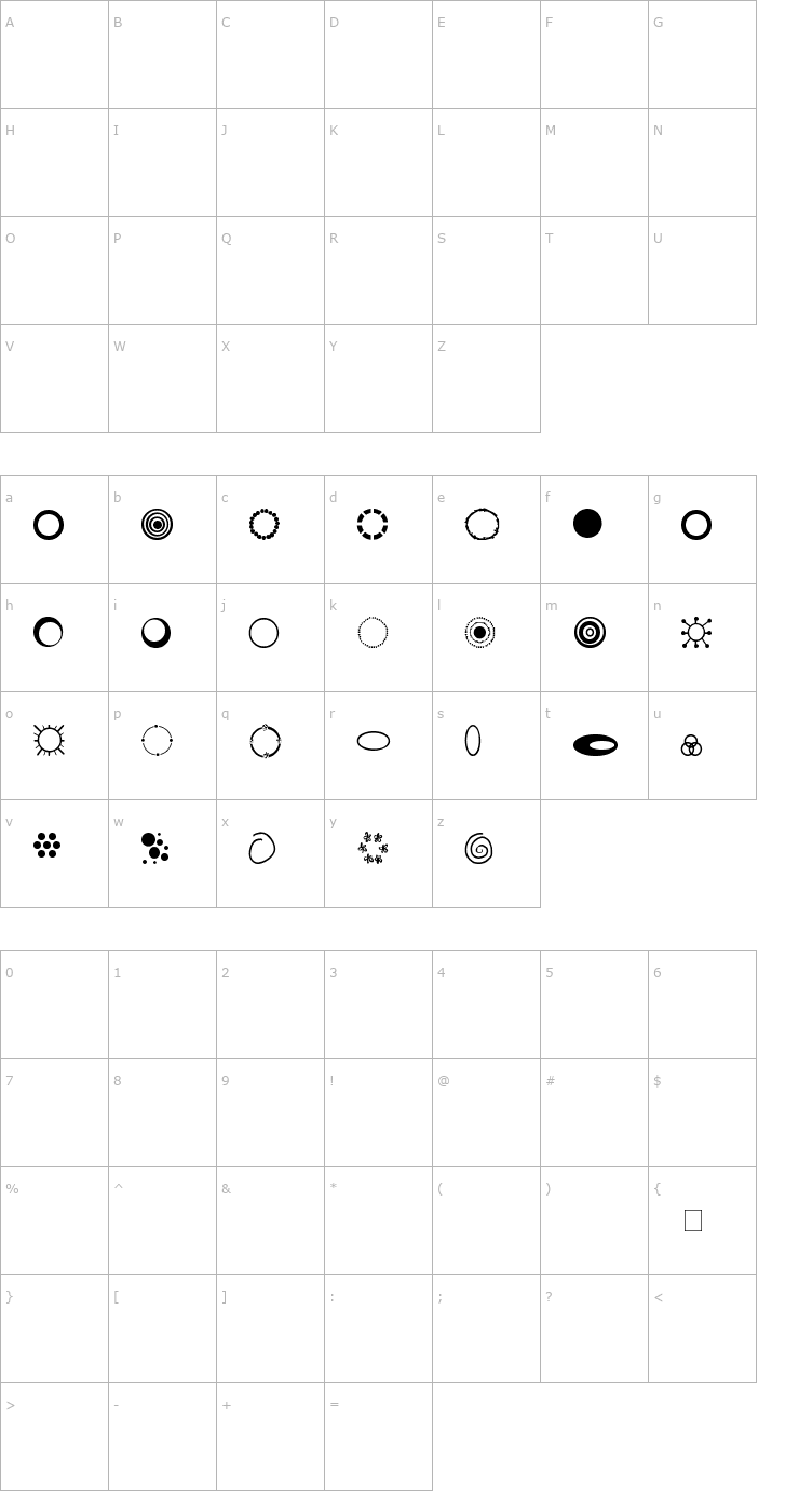 Character Map SP Three Ring Circus Font