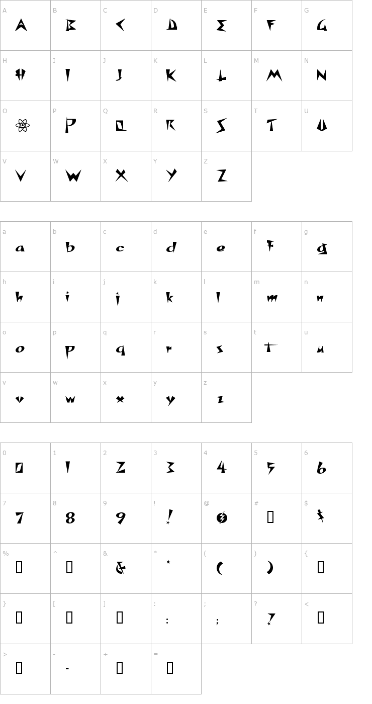 Character Map Space Patrol Font