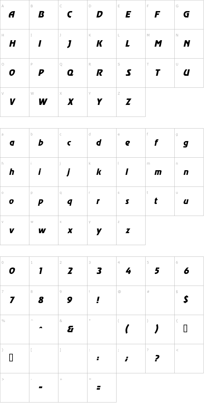 Character Map Spacedock Font