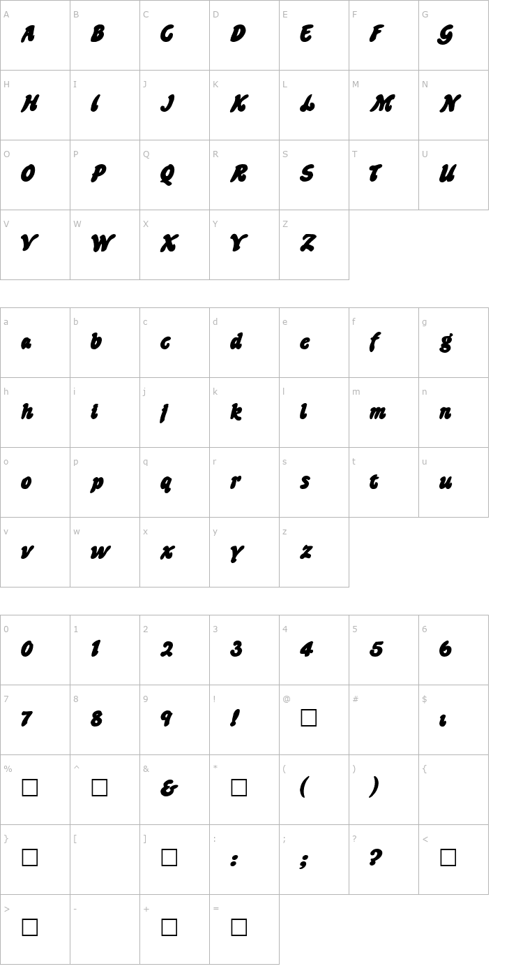 Character Map Sparky Font