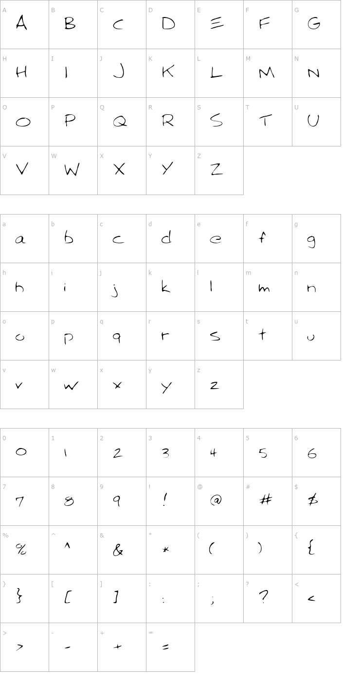 Character Map Sparky Regular Font