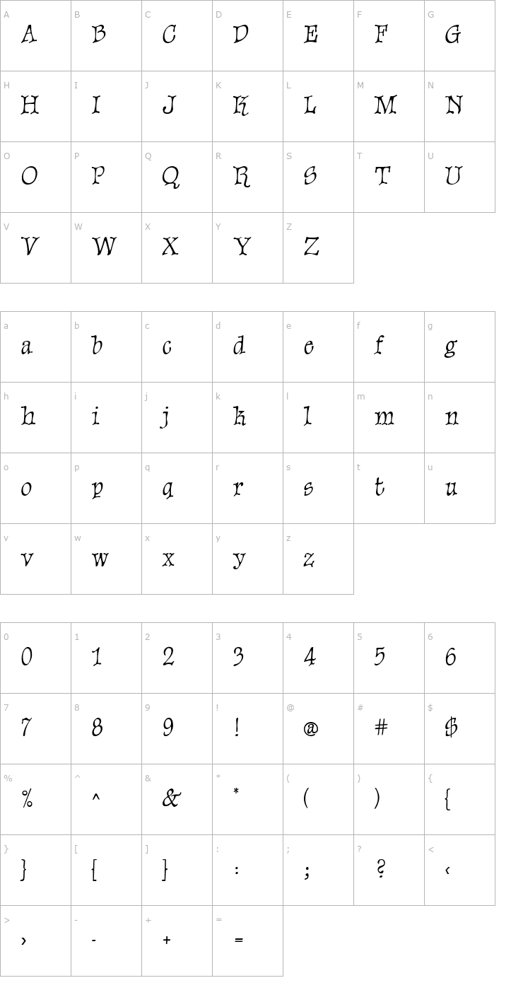 Character Map Sparrow Font
