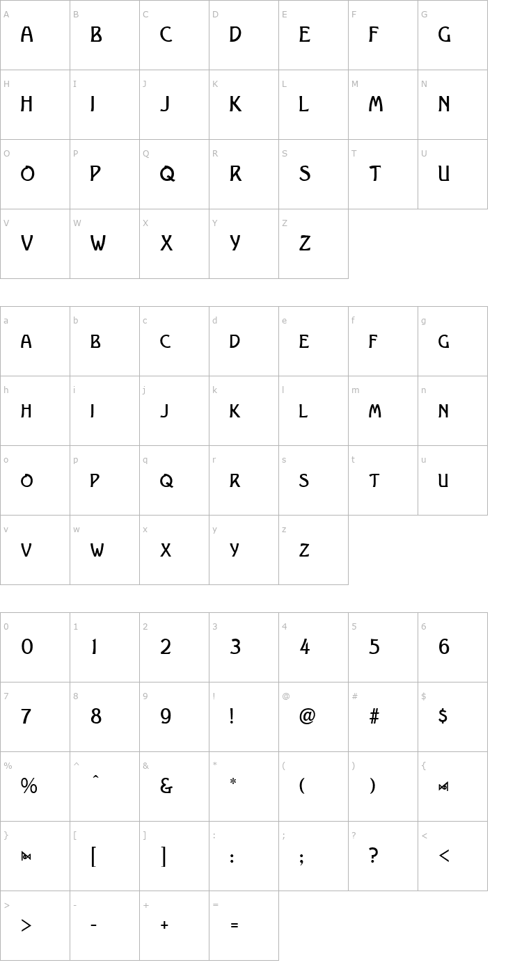 Character Map Spartana Font