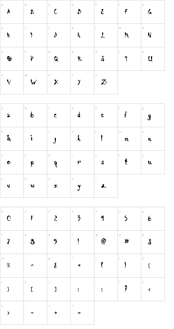 Character Map Spazt Font