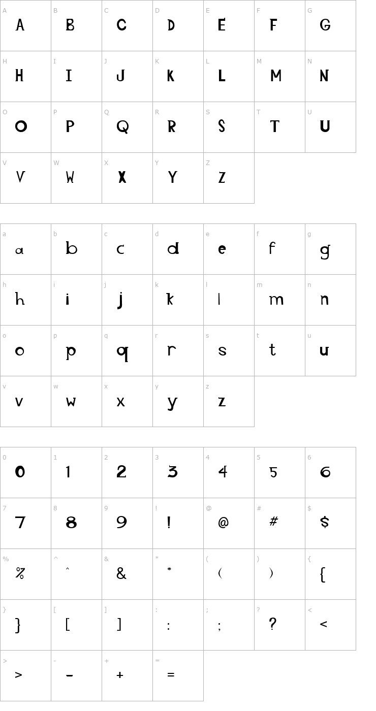 Character Map special product Font