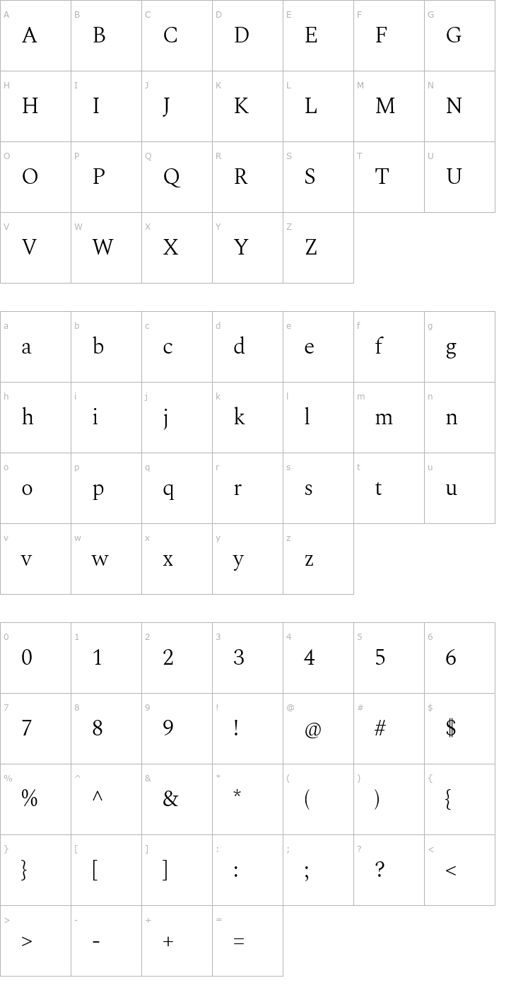 Character Map Spectral Light Font