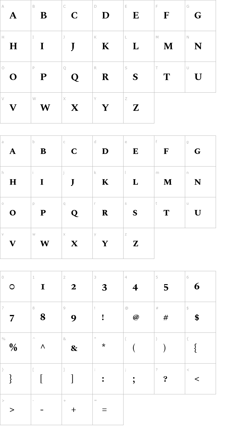 Character Map Spectral SC Bold Font