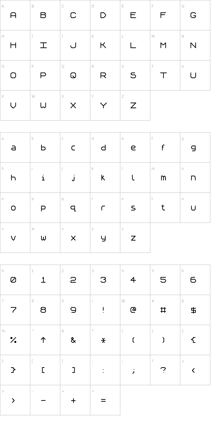 Character Map Speculum Font