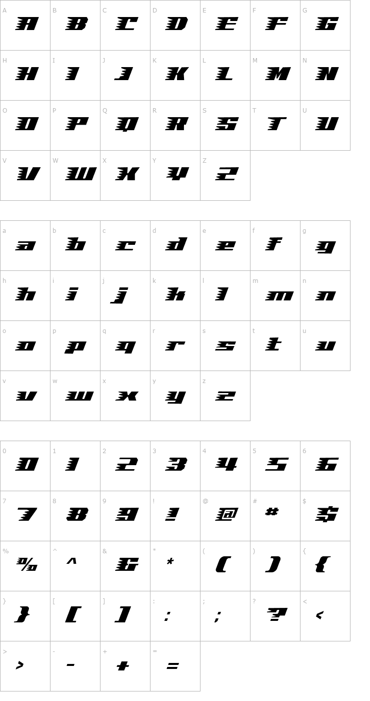 Character Map Speed Normal Font