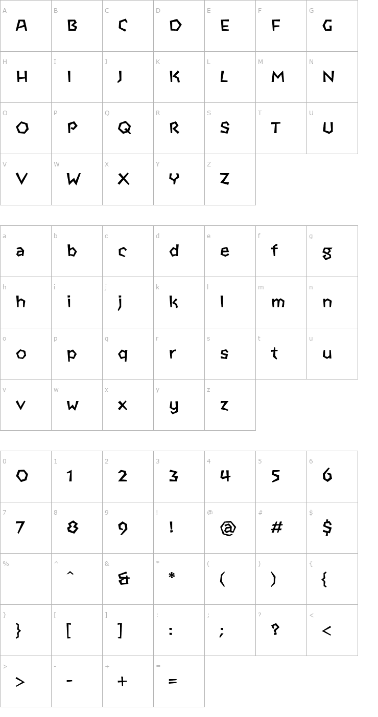 Character Map SPElderSansSerif Font