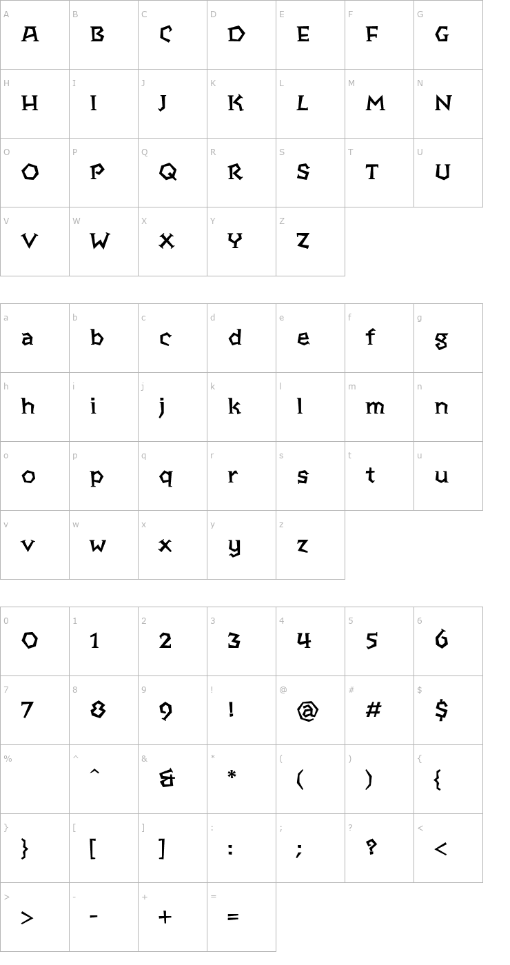 Character Map SPElderSerif Font
