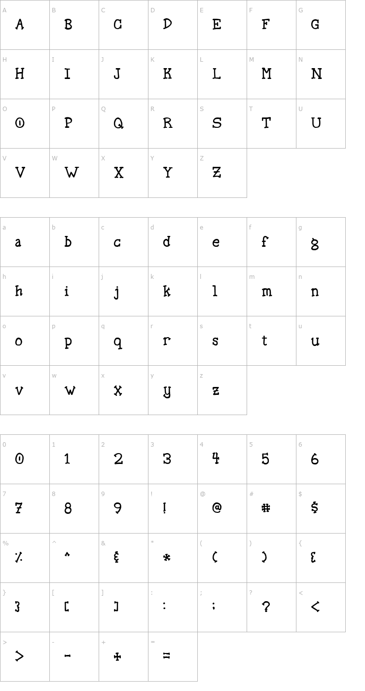 Character Map Spellstone Font