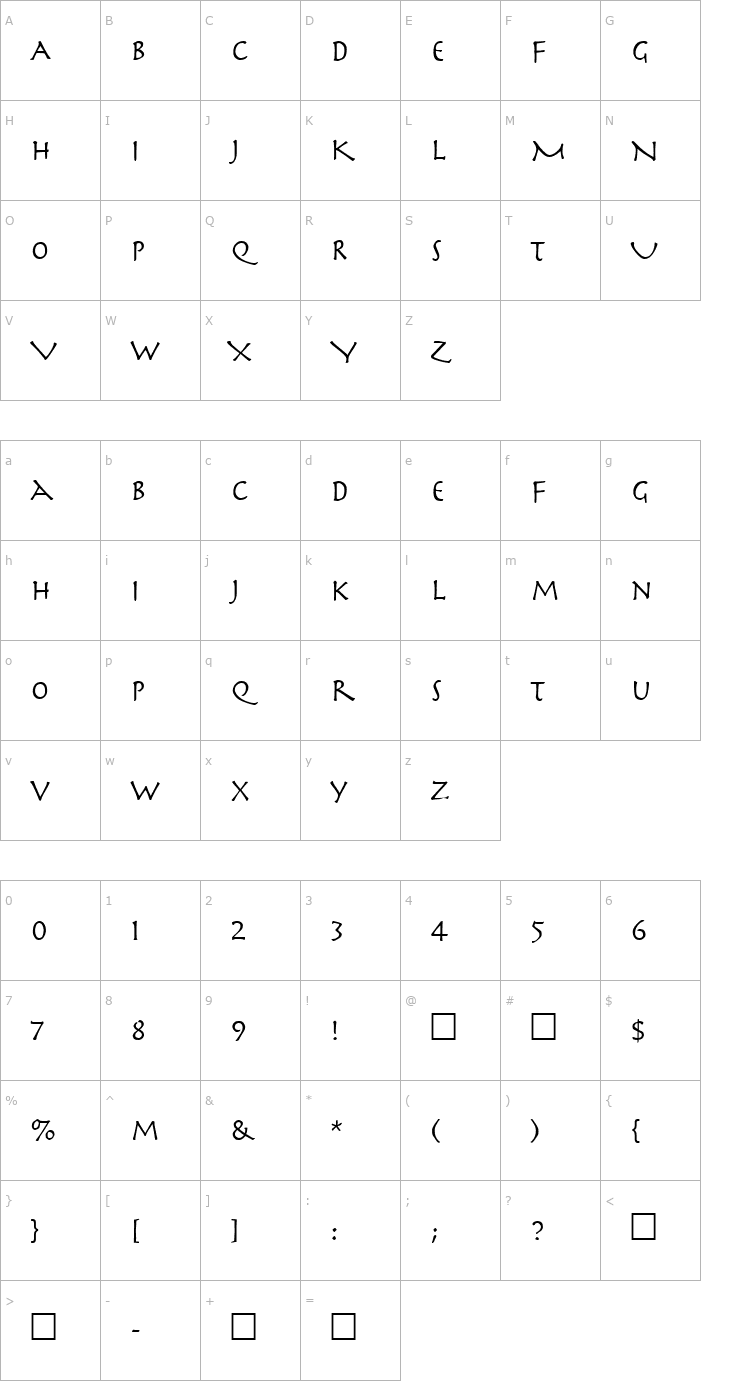 Character Map Sphinx Font
