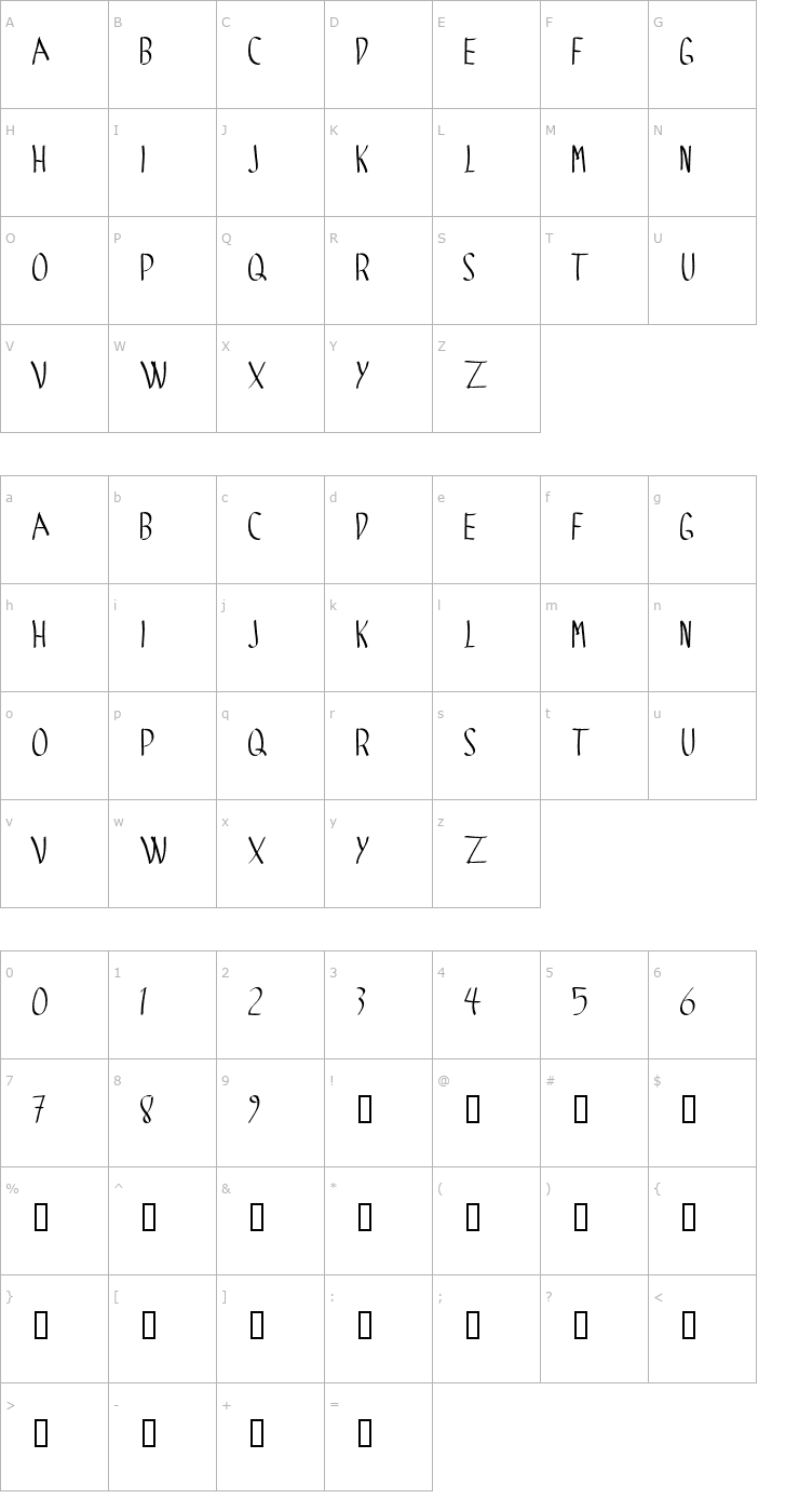 Character Map Spider Gotic Font