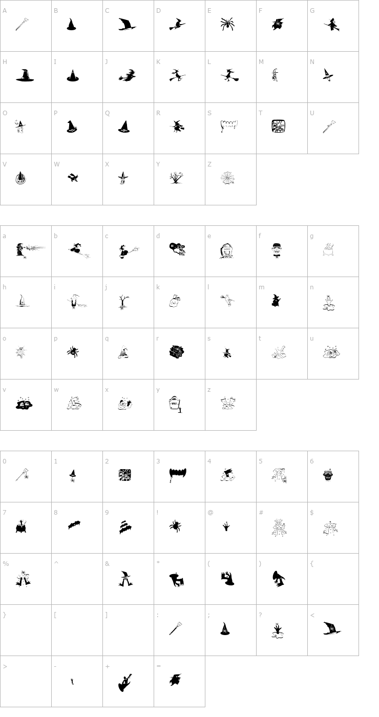 Character Map Spiders Club Font