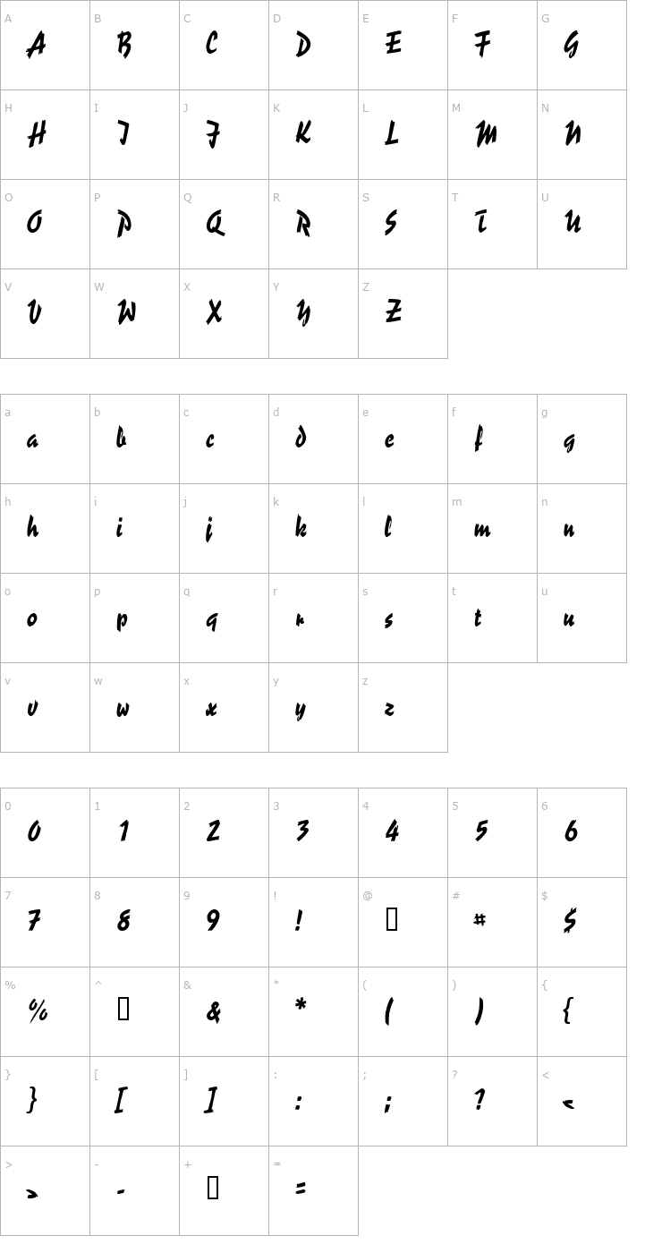 Character Map SpiffyScriptSSK Font