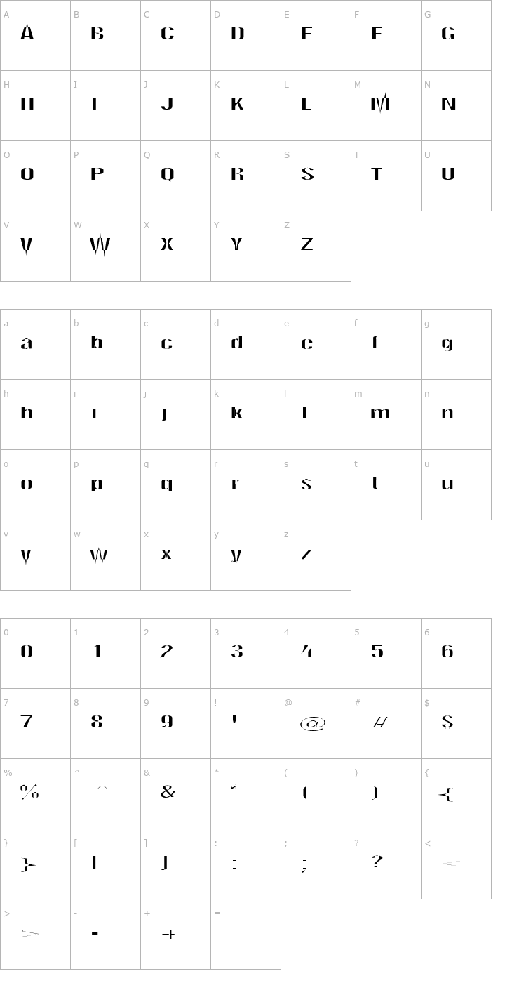 Character Map SpinkigJävel Font