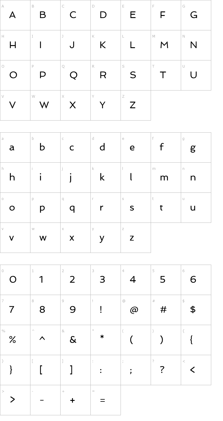 Character Map Spinnaker Font