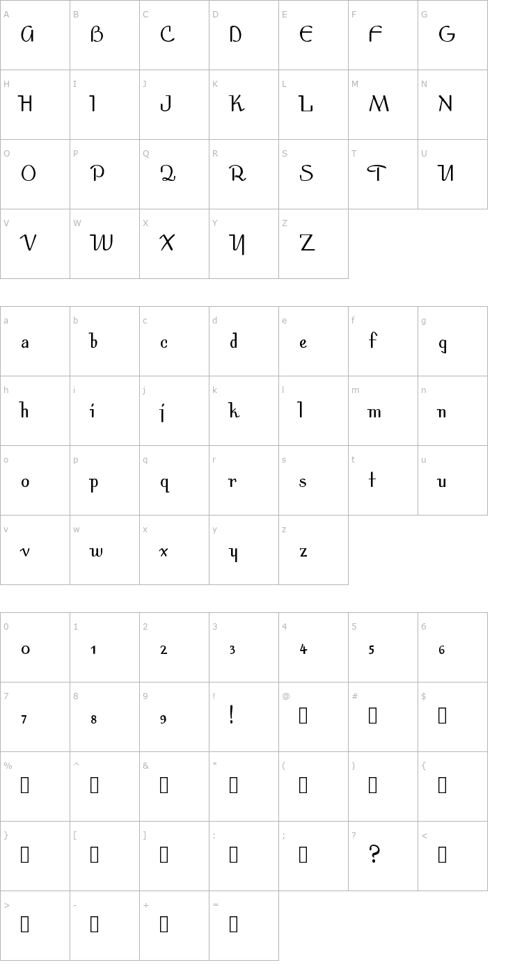 Character Map Spirit Font