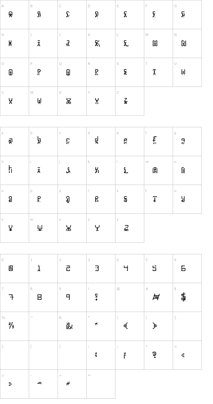 Character Map Spiritual Warfare Font