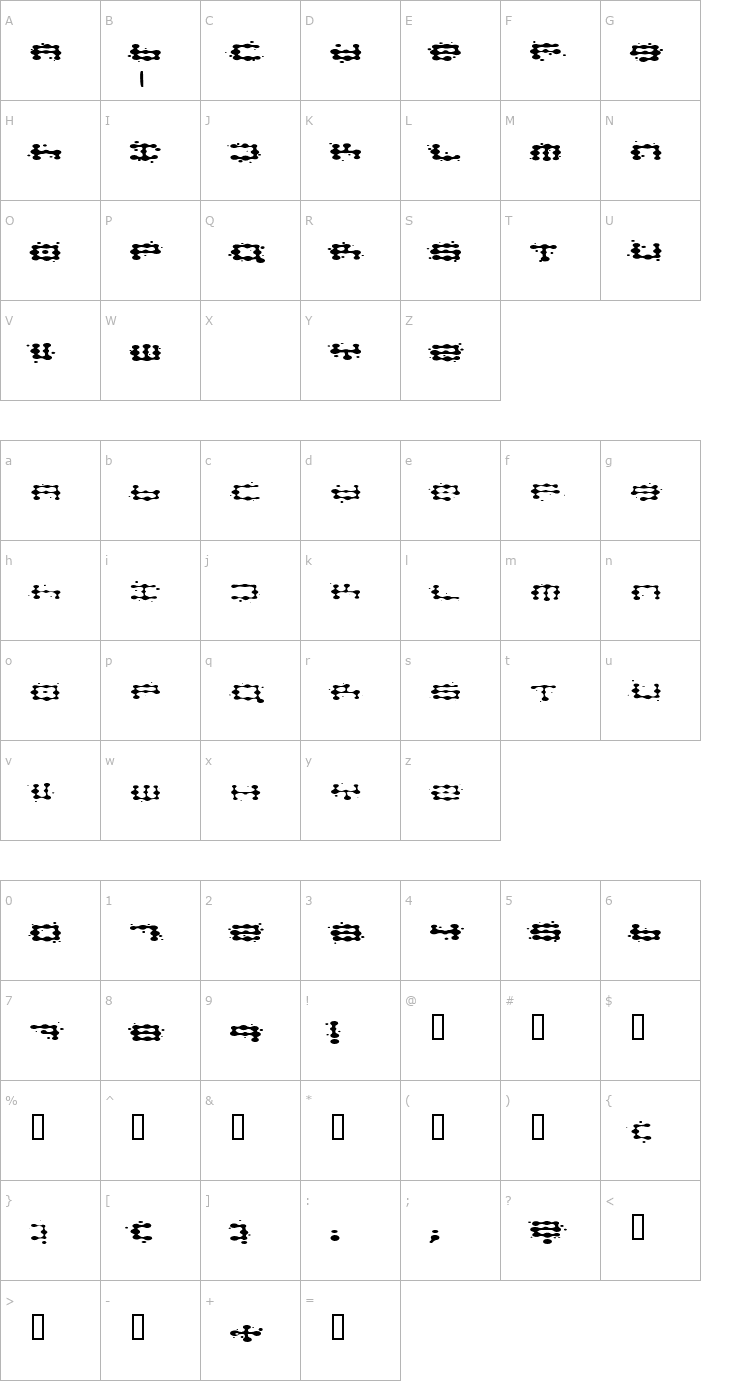 Character Map splat Font