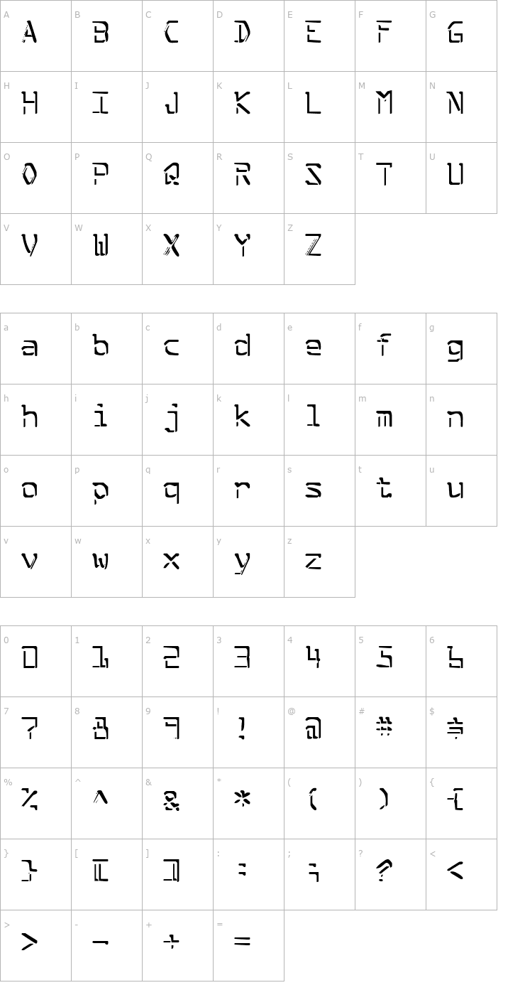 Character Map Split Enzymes Font