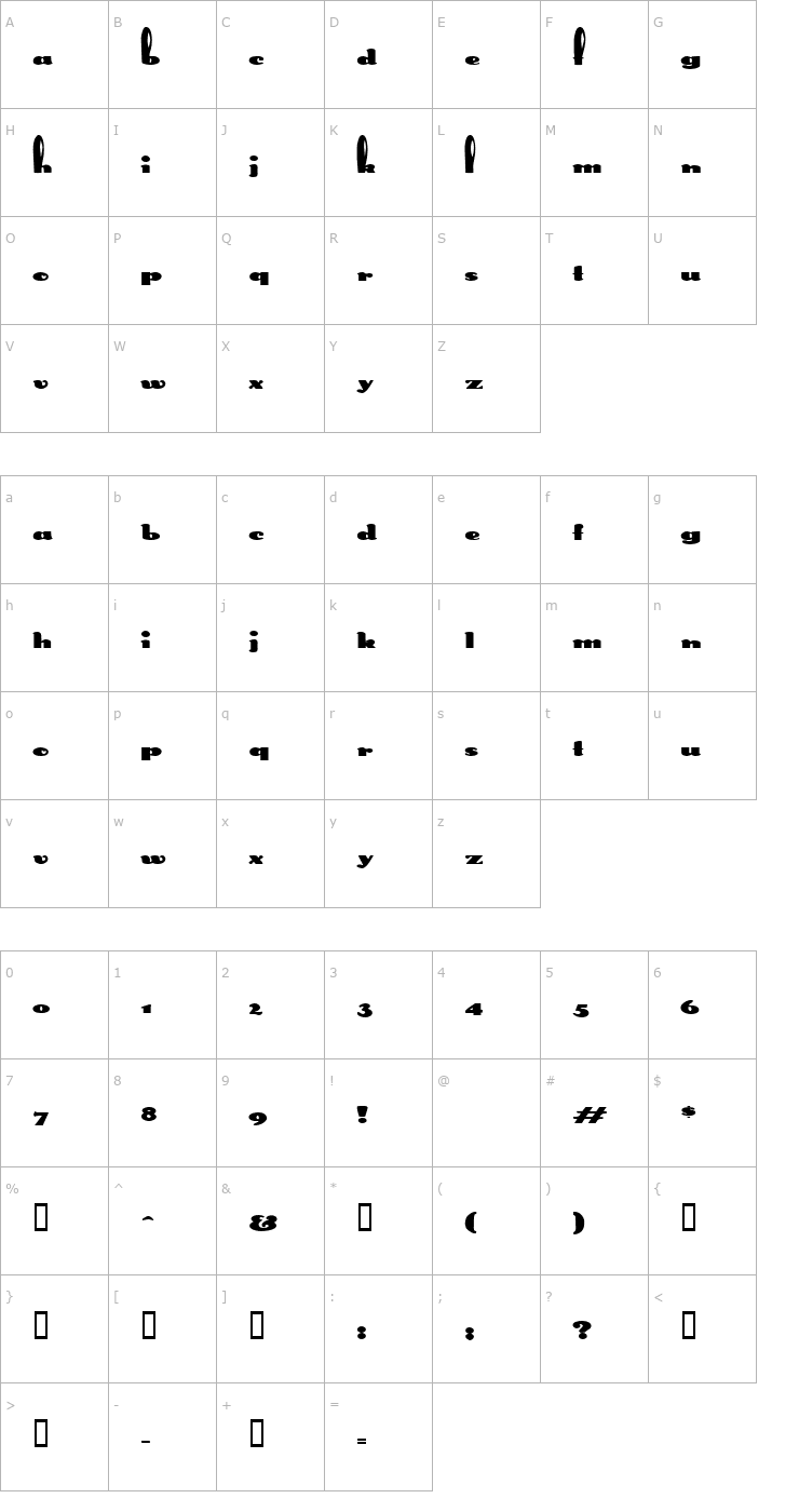 Character Map SplittingHaresExtended Font