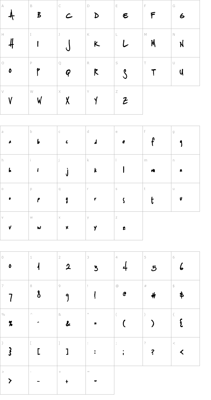 Character Map Splurge Bold Font