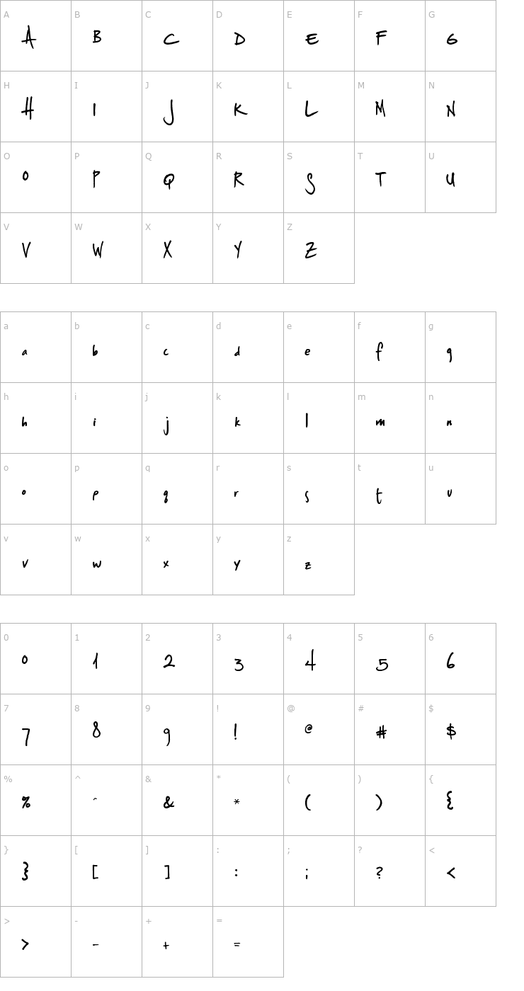 Character Map Splurge Font