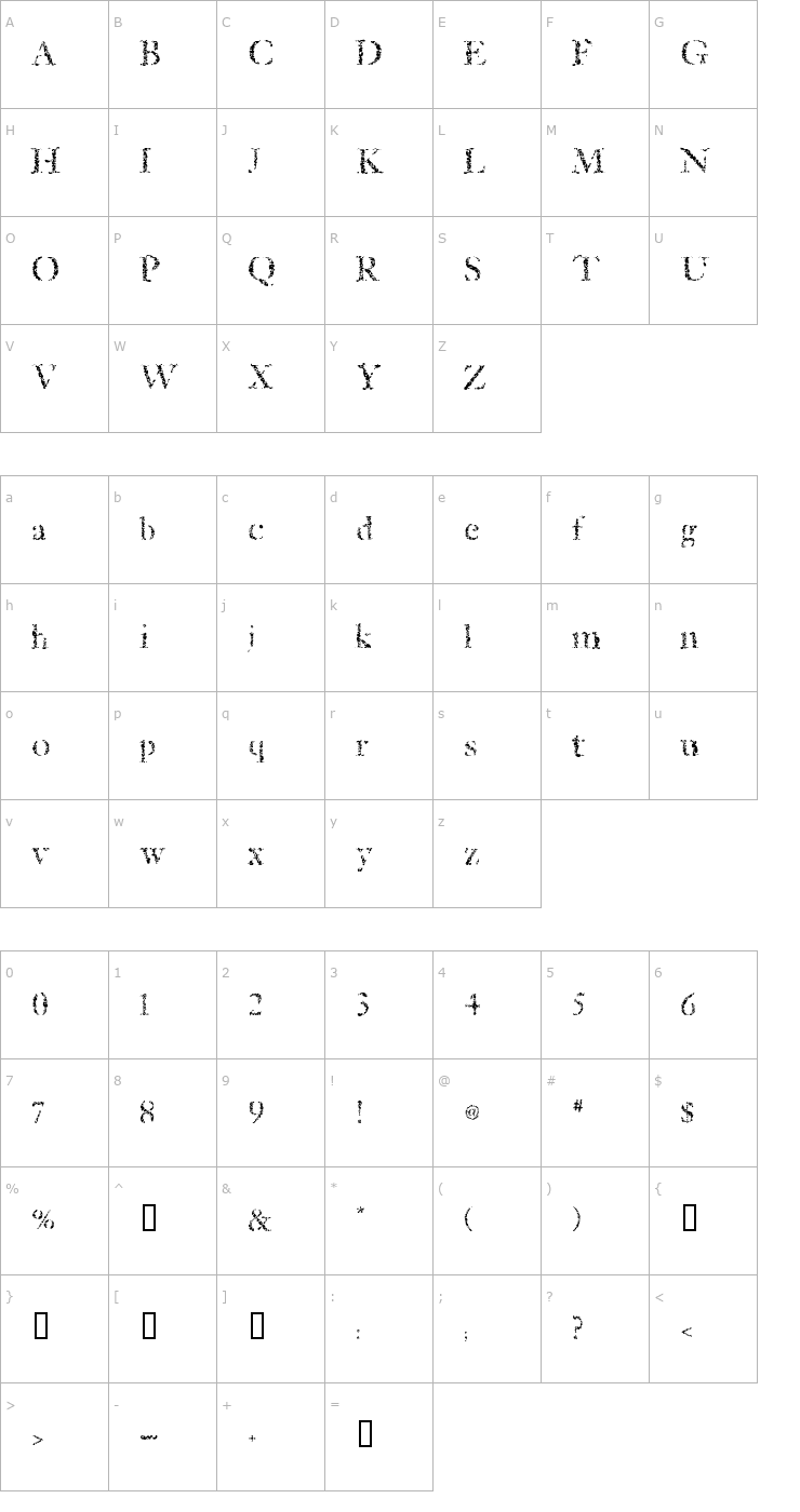 Character Map Sponged Font