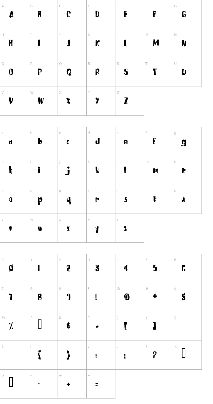 Character Map SpongeFont SquareType Font