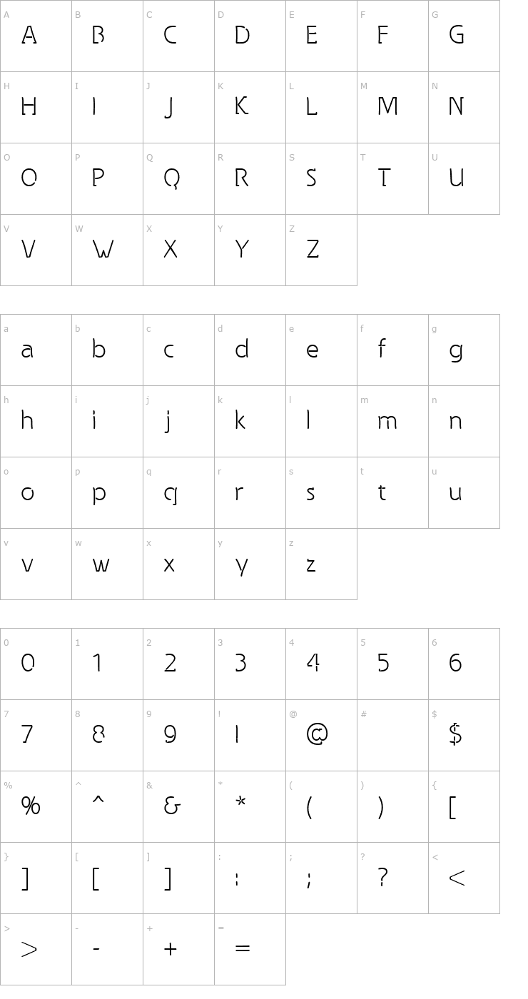 Character Map Spongy Font